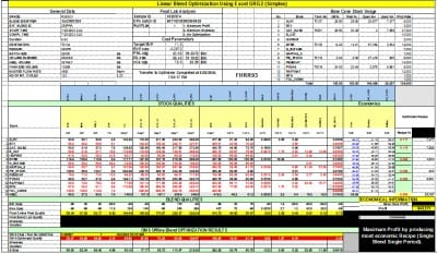 Excel Based Single-period, Single-blend Non-linear Offline Blend Optimizer